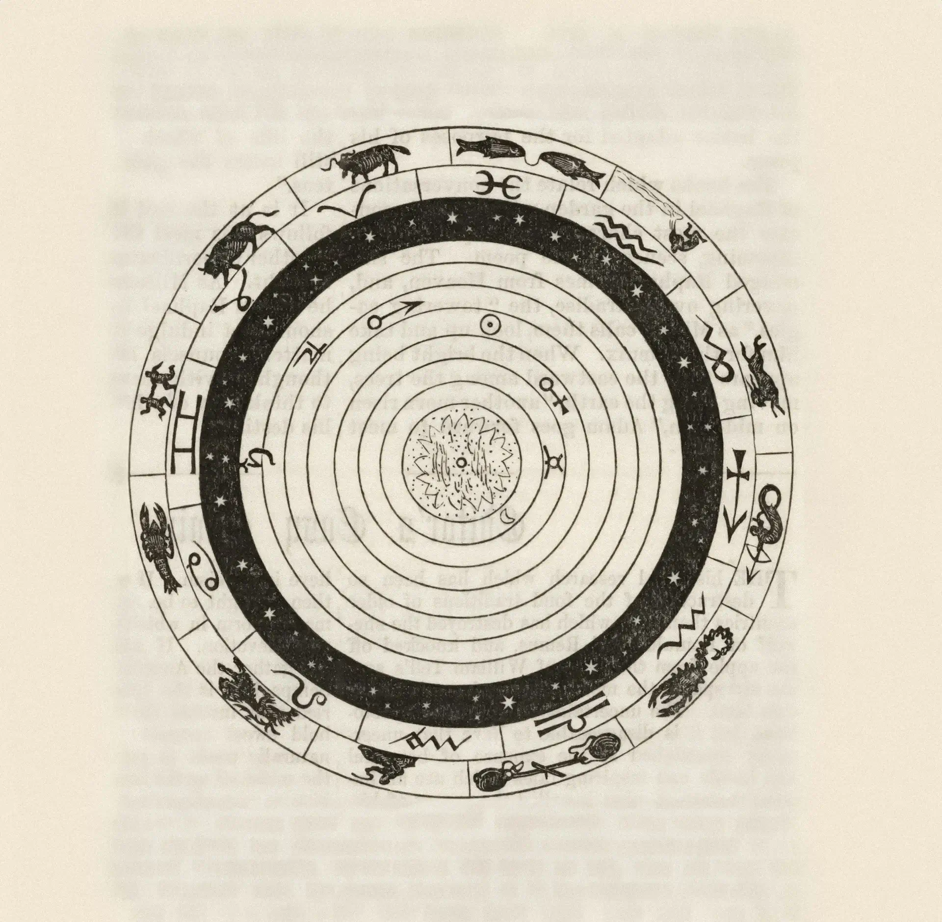 A Drawing of Astrological Signs